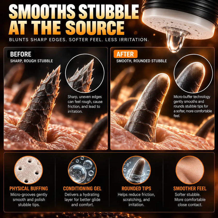 Stubble Suede™ | Micro-Buffer & Gel System